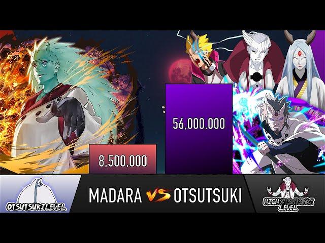 MADARA VS OTSUTSUKI CLAN POWER LEVELS - AnimeScale