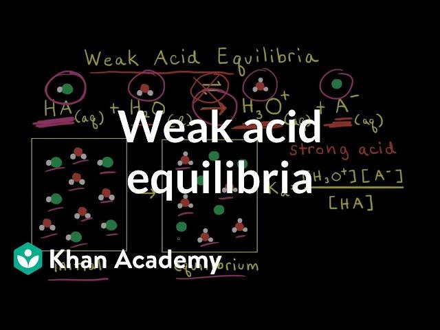 Weak acid equilibria | Acids and bases | AP Chemistry | Khan Academy