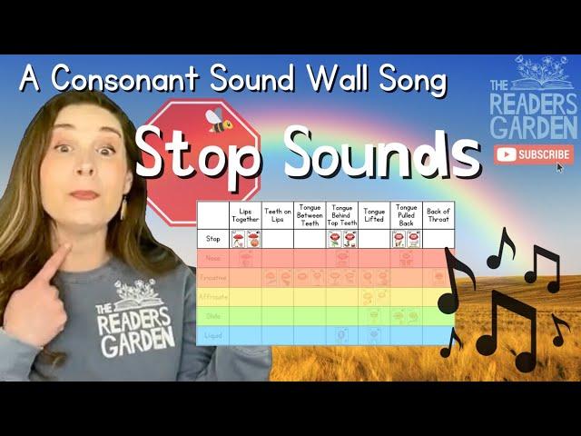  Stop Sounds: Phonics Song  | A Consonant Sound Wall Song | Science of Reading | Phonics