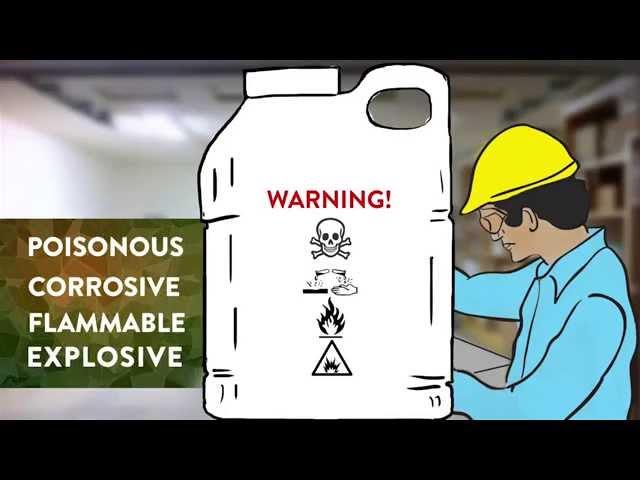 Training Video (Safe use of Pesticides)