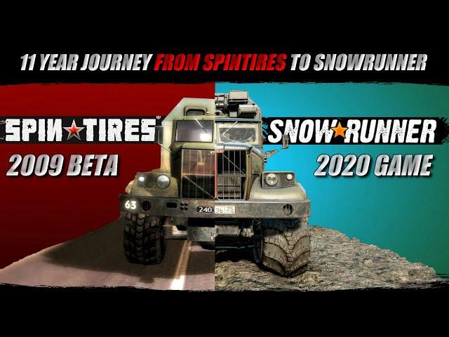 History of Spintires, Mudrunner &  Snowrunner (2009-2020) | ft. @NProvince and @maxpower5205