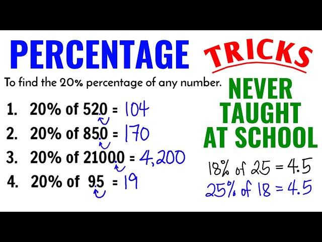 WATCH this Percentage Tricks | Never Taught At School