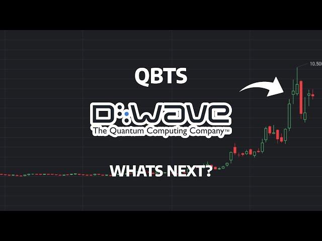 What's Next? - QBTS Stock Price Prediction - QBTS Stock Analysis | D-Wave Quantum Stock