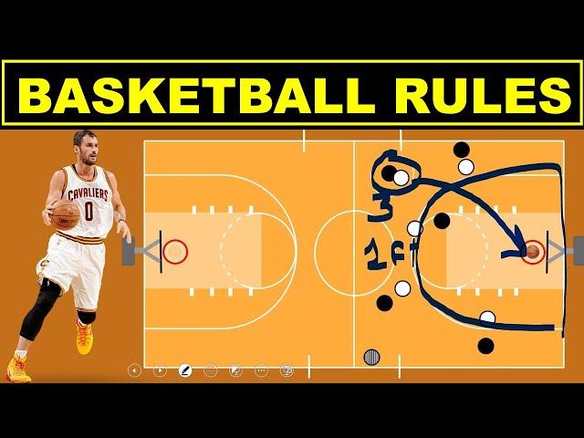 Basketball Rules for Beginner | Easy Explanation