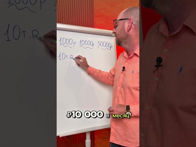 С какой суммы можно начать инвестировать #инвестиции #reels#инвестиции #александртен