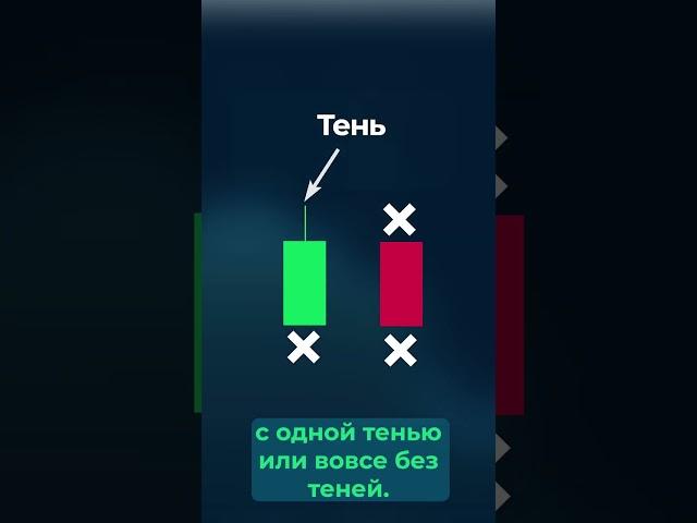 Что такое японские свечи?  #binarium #трейдинг #бинариум #трейдингобучение  #техническийанализ
