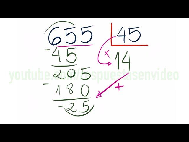 MIRA CÓMO dividir entre 2 cifras CON RESTA 655 dividido entre 25