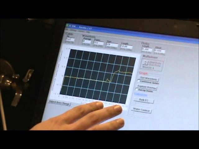 Soil Water Content with Time Domain Reflectometry (TDR)