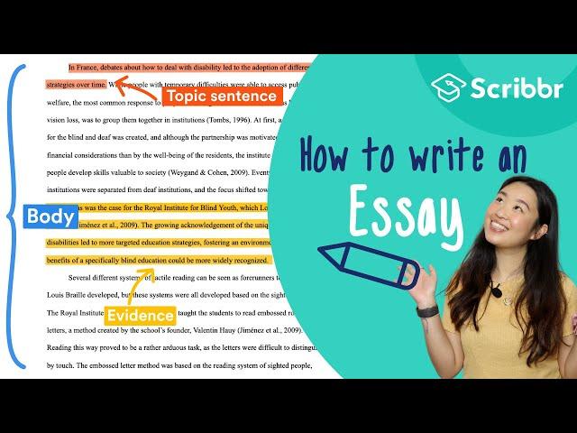 How to Write an Essay: 4 Minute Step-by-step Guide | Scribbr 