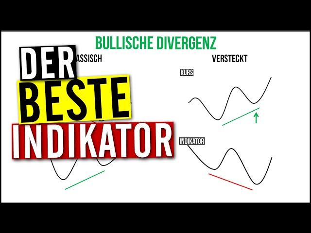 Der BESTE Trading Indikator | Divergenz erklärt