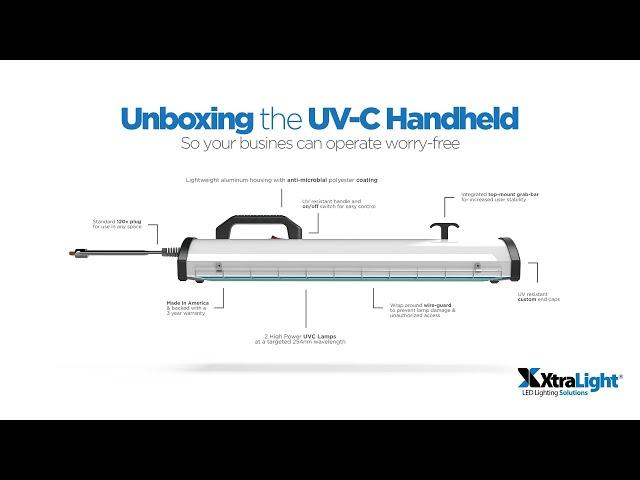 UNBOXING: The UV-C Handheld Complete-Kit | UVC Disinfection | XtraLight LED Solutions