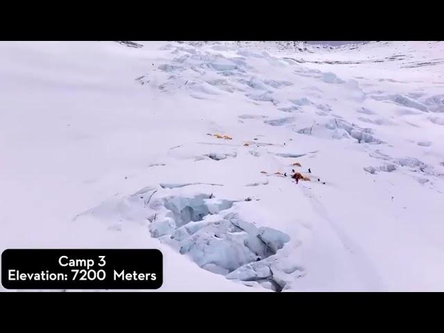 Mount Everest Drone Shot