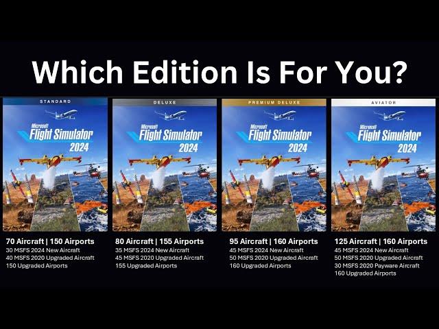 Which Microsoft Flight Simulator 2024 Edition Is For You? (including plane list)