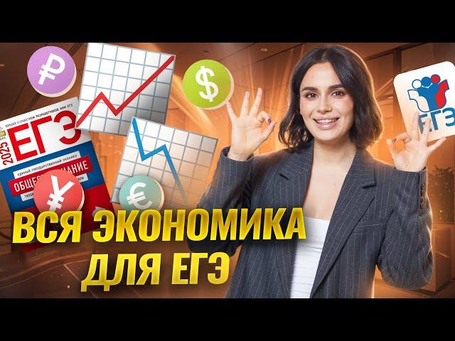 Вся экономика для ЕГЭ по обществознанию: 5, 6, 7 задание | Умскул