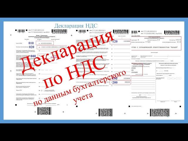 Декларация по НДС на цифрах и примерах. Примеры, расчеты, заполнение.
