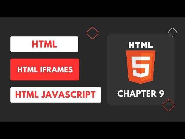 HTML Iframes | HTML JavaScript