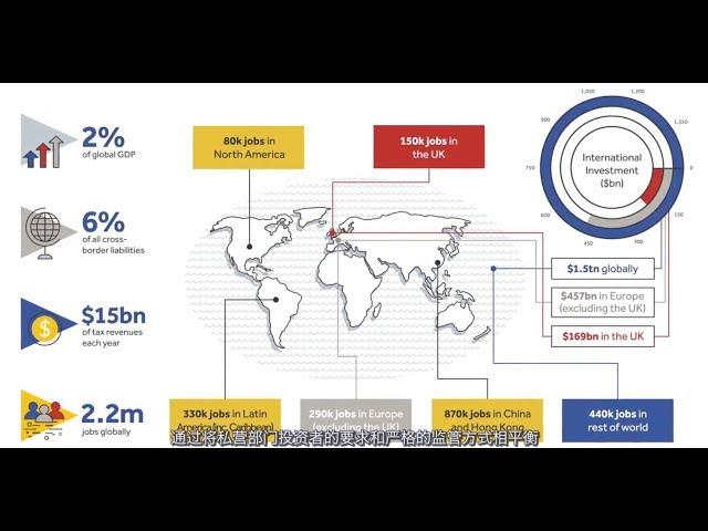 创造价值：英属维尔京群岛的全球贡献（中文字幕）