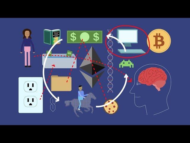 Bitcoin As Explained by A.I.