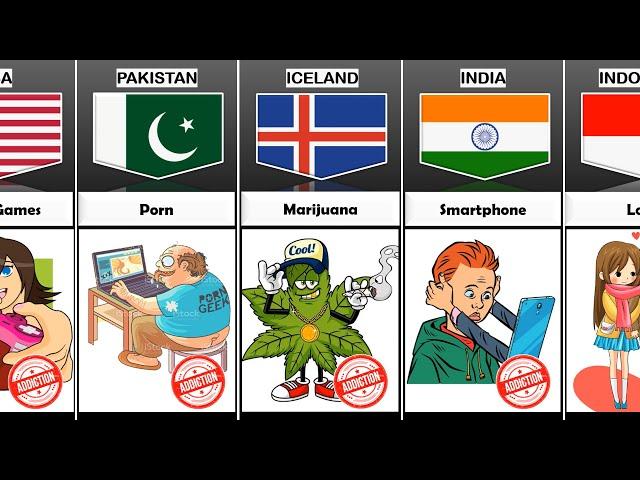 Addiction Of Peoples From Different Countries