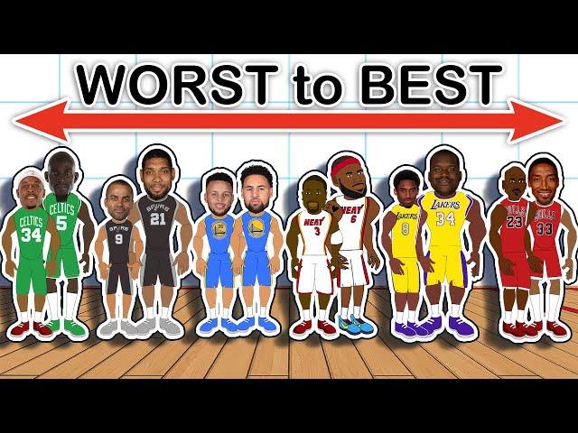 All-Time NBA Duos ranked from WORST to BEST!