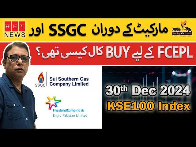 Daily Call of 30th Dec 2024 for KSE100 by #khalidsaifuddin