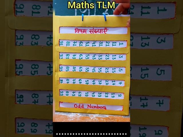 Maths Working TLM / How to make TLM for primary classes #tlm #shortsvideo #shorts #youtubeshorts