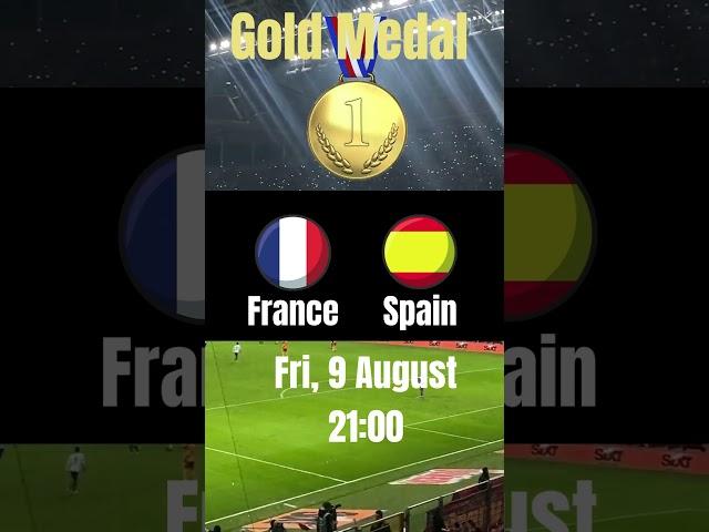 Paris Olympics football Gold Medal Match | Paris 2024 football Final | France vs Spain | Schedule