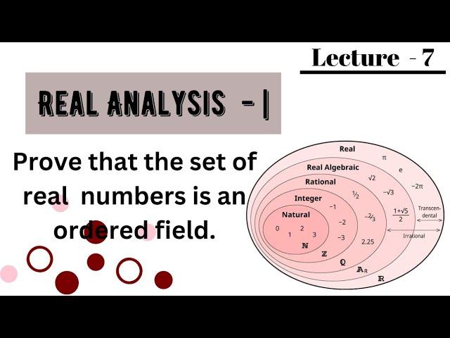 Prove that set of real numbers R is an ordered field. , Real Analysis - |