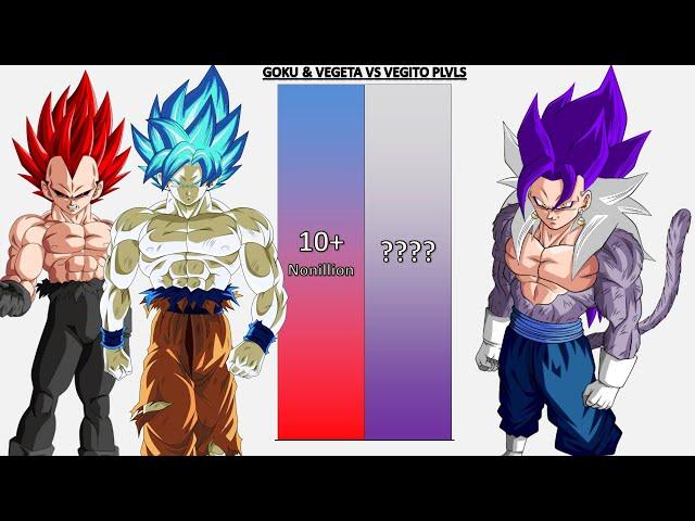 Goku & Vegeta VS Ultra Vegito POWER LEVELS - Dragon Ball/Dragon Ball Z/Dragon Ball Super/Heroes/UV