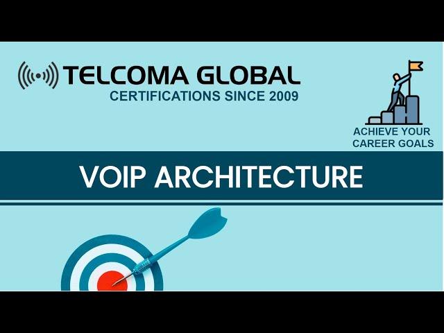 VoIP Architecture - Voice over IP (Internet Protocol) by TELCOMA Global