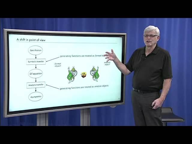 4.1 Roadmap [Lecture 4 - Complex Analysis, Rataional and Meromorphic Asymptotics]