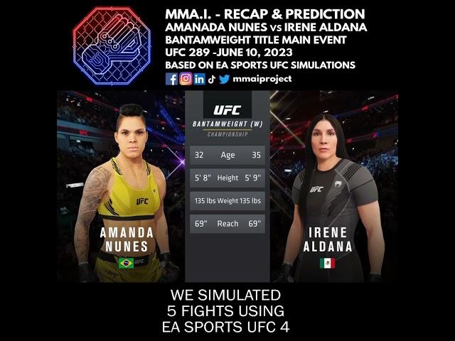 UFC 289 Nunes vs Aldana Bantamweight Championship Simulation Recap & Prediction  #shorts