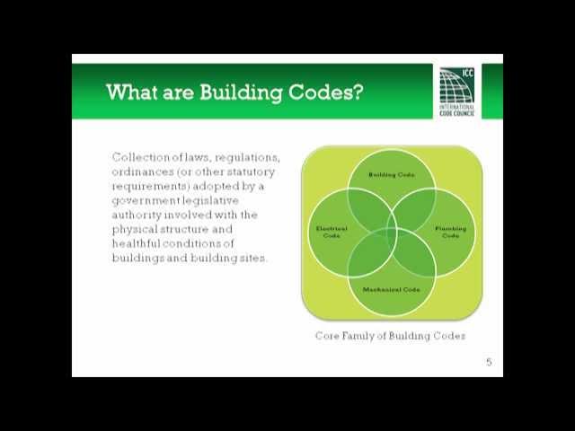 Building Codes 101, Part I: Introduction to Building Codes