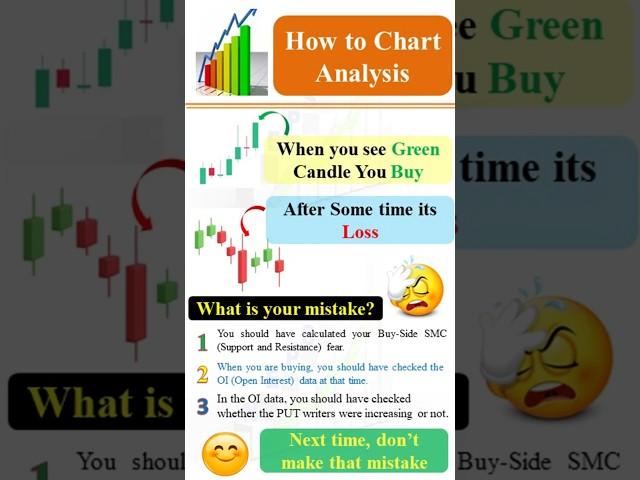 Digital Marketing Insights: Mastering Stock market Chart Analysis for Beginners in Nepal Stock NEPSE