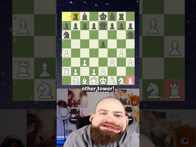 Average Beginner Level Chess Game