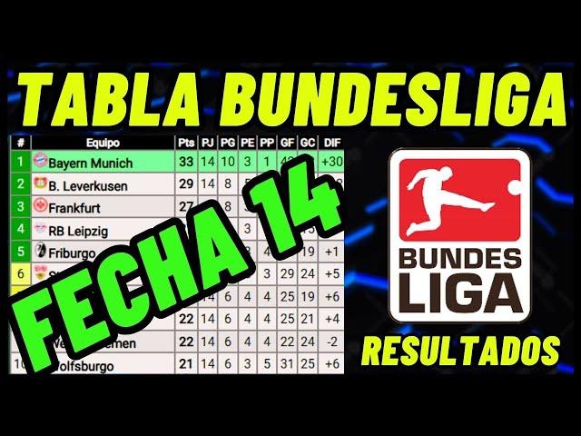 TABLA DE POSICIONES DE LA BUNDESLIGA 2024/2025 FECHA 14 RESULTADOS Y CLASIFICACIÓN LIGA ALEMANA