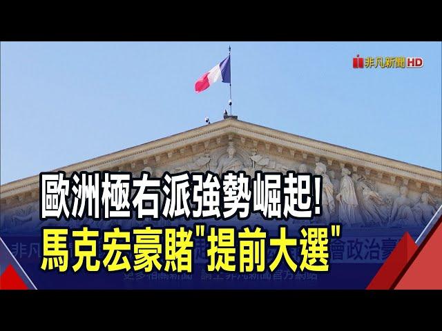 馬克宏豪賭"提前大選"歐洲議會選舉慘敗於極右派...馬克宏"解散國會"提前大選拚翻身!豪賭恐成跛腳馬!?｜非凡財經新聞｜20240610