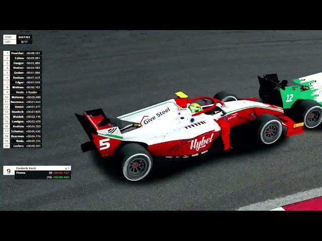 Motorsport FL | Formel 2 FL 2024 | #01 Bahrain Sprinntrennen