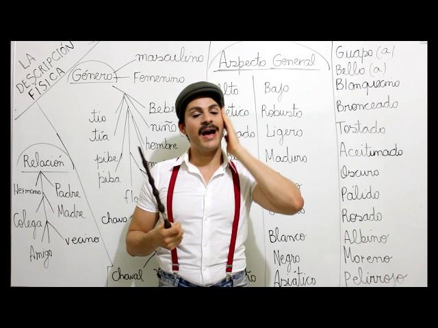 Aula de espanhol. Como descrever uma pessoa em espanhol! Descripción física I.