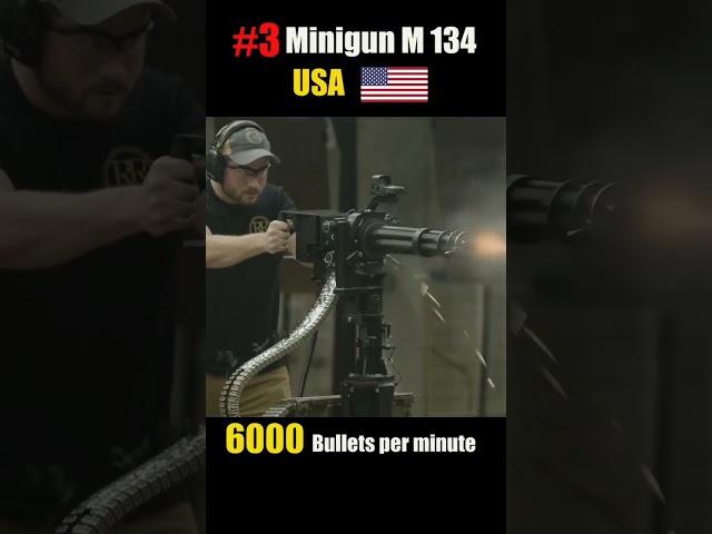 Top 5 Fastest Firing Gun in the World. #M1919 #mg42 #minigun #ak630 #metalstorm