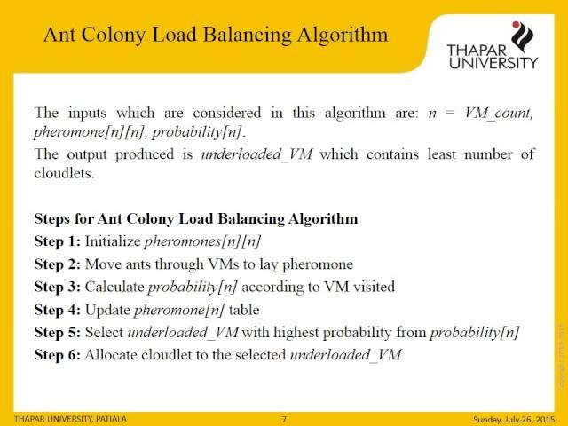 Optimized Algorithms for VM Load Balancing in Cloud Computing