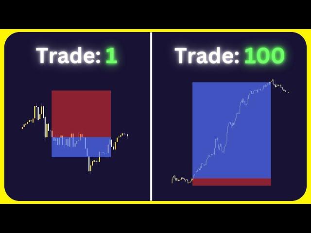 UT BOT ALERT Indicator Make CRAZY PROFITS, Here's How (2 Indicator FULL STRATEGY)