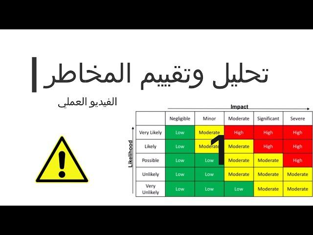 تدريب عملي على تحليل وتقييم المخاطر