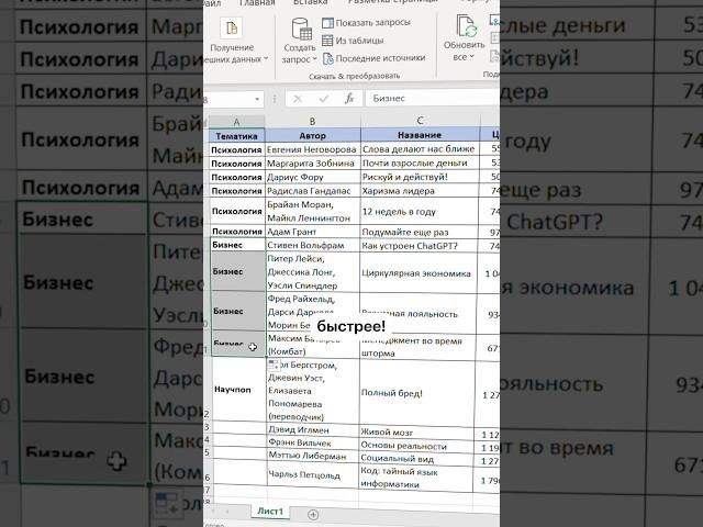 Как быстро заполнить пустые ячейки? #excel #таблицы #лайфхак