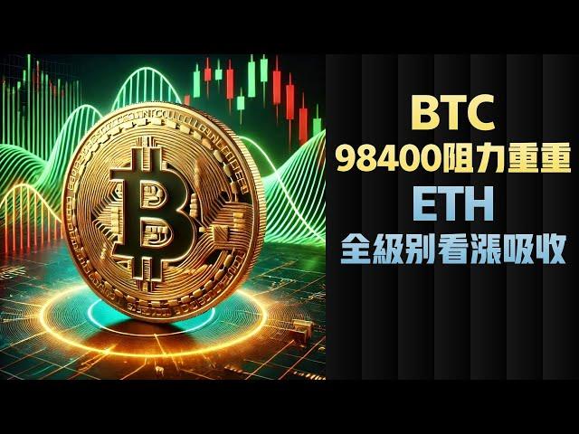 比特币平回调至POC价格附近横盘整理，向上重点关注98400！ETH很弱？全时段看涨吸收！（建议1.5倍速观看） 比特币行情分析|  比特幣交易策略|ICT|订单流|BTC