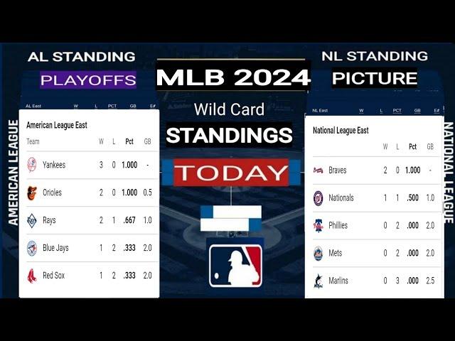 MLB STANDINGS 2024 ; MLB standings today ; mlb standings ; mlb games schedule ; mlb 2024 standings