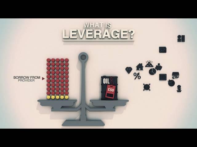 Financial leverage explained in less than 30 seconds