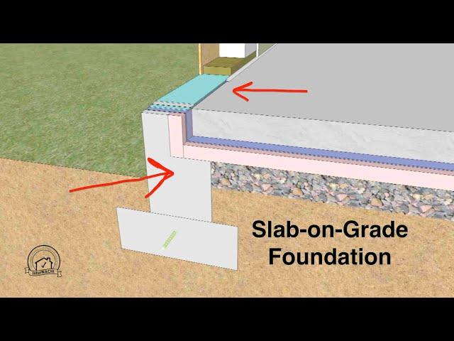 Slab-on-Grade Foundation With Concrete Stem Wall and Under Slab Insulation