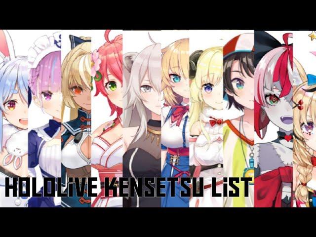 Hololive Kensetsu List