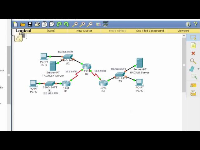 CCNA Security Lab 3.6.1.2: Configure AAA Authentication on Cisco Routers